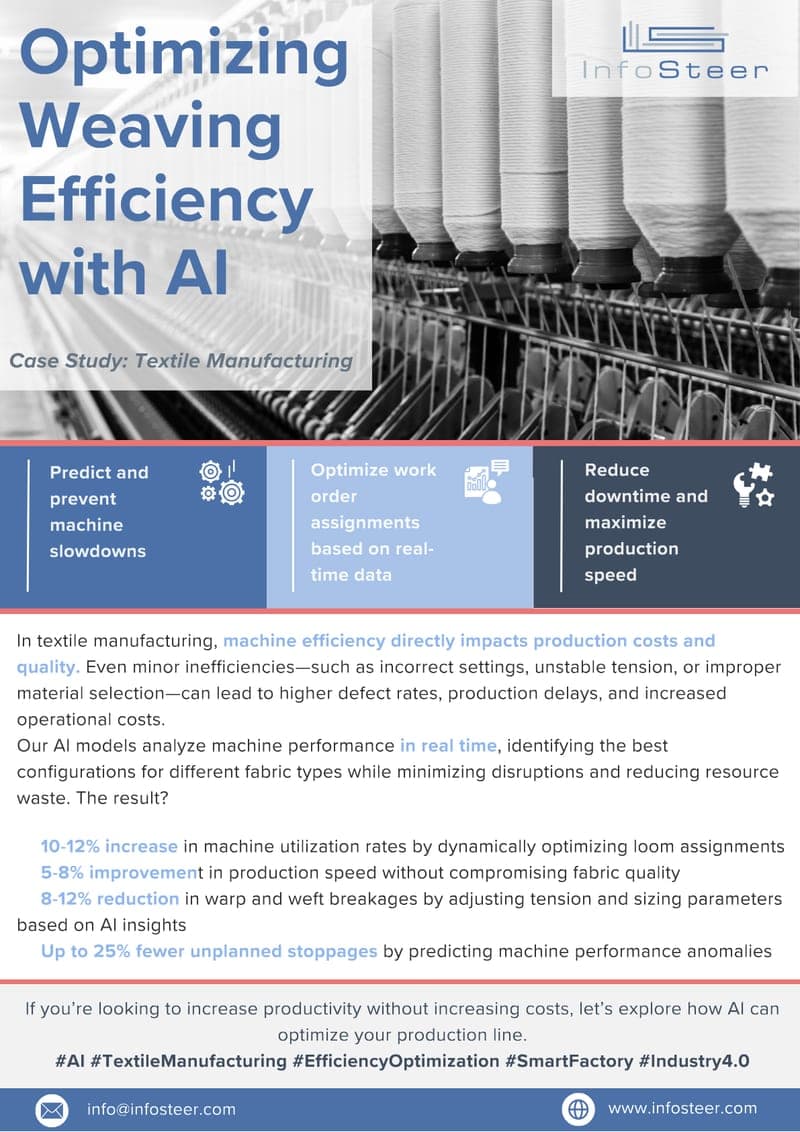 Optimizing Weaving Efficiency with AI