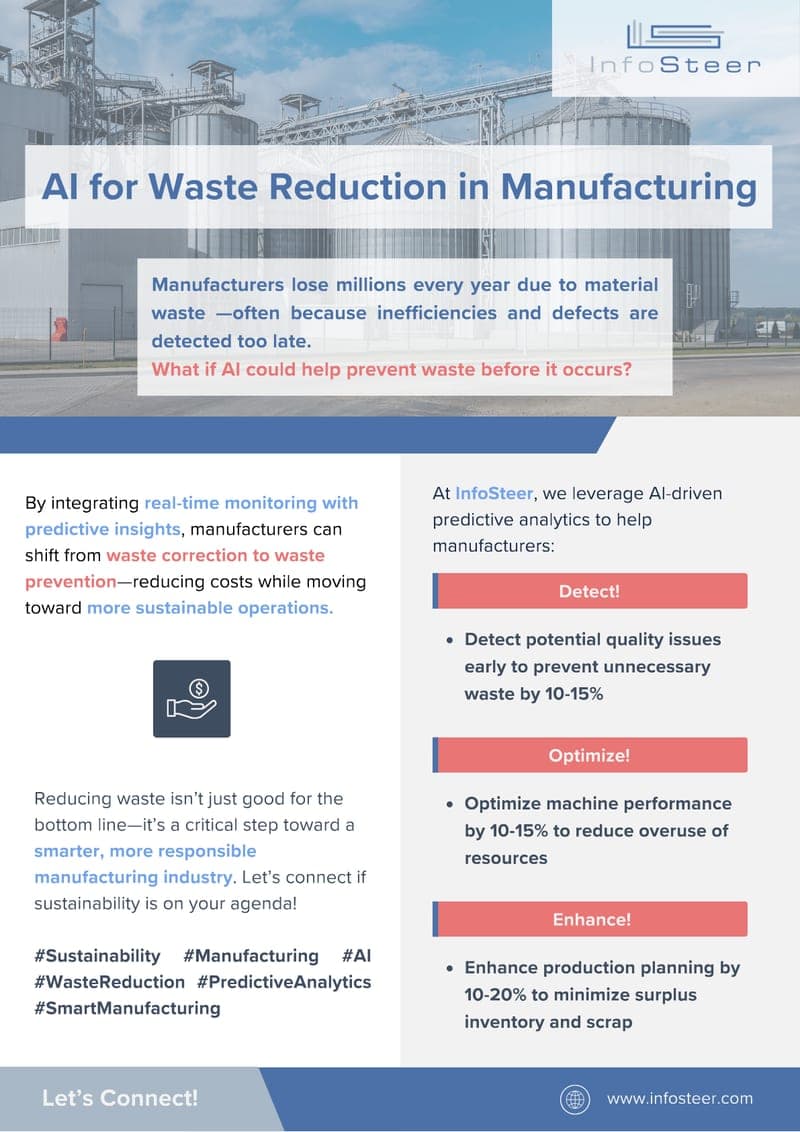 AI for Waste Reduction in Manufacturing