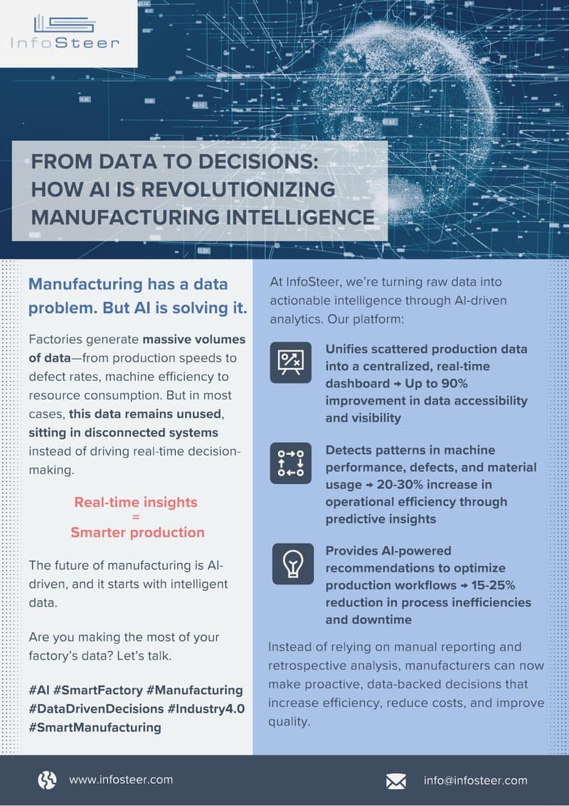 From Data to Decisions: How AI is Revolutionizing Manufacturing Intelligence