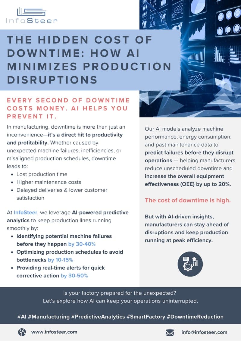The Hidden Cost of Downtime: How AI Minimizes Production Disruptions