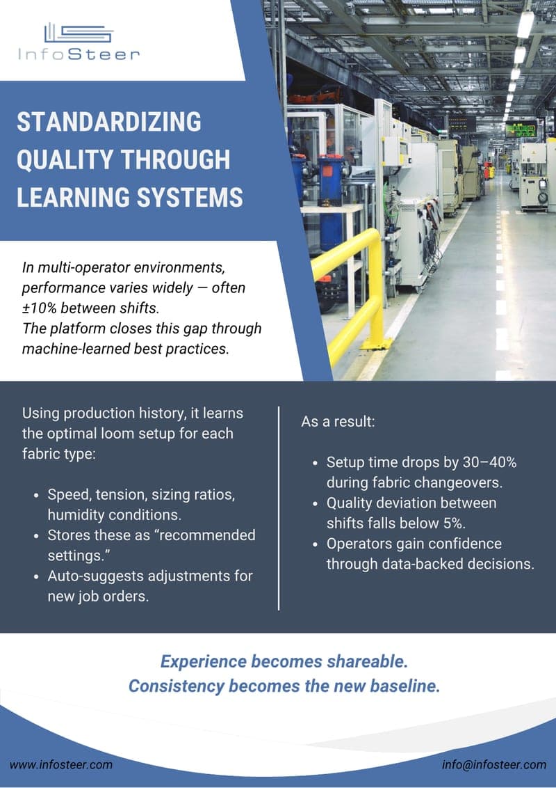 Standardizing Quality Through Learning Systems